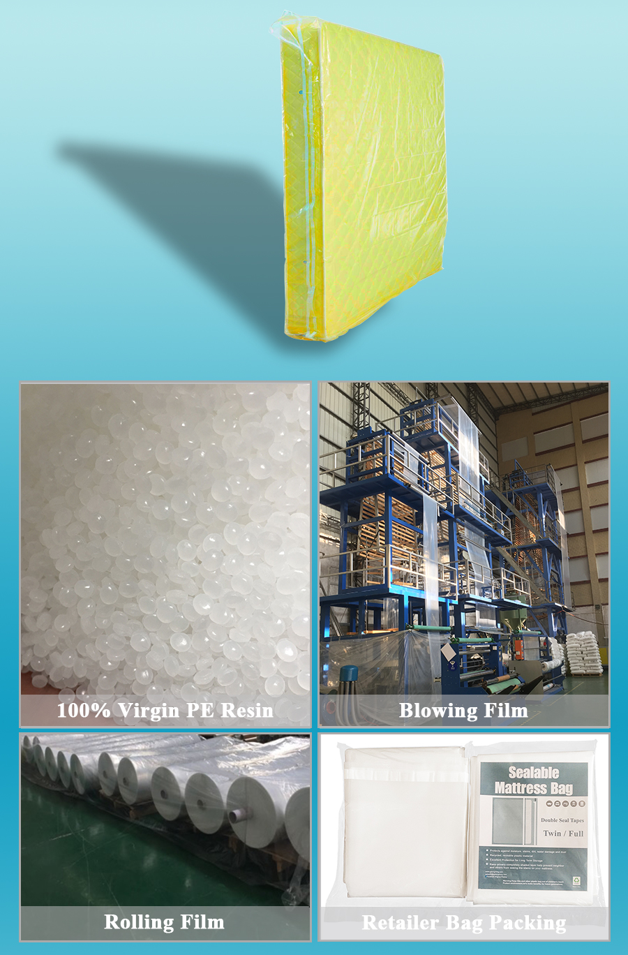 Bolsa de funda de colch&oacute;n sellable de PE